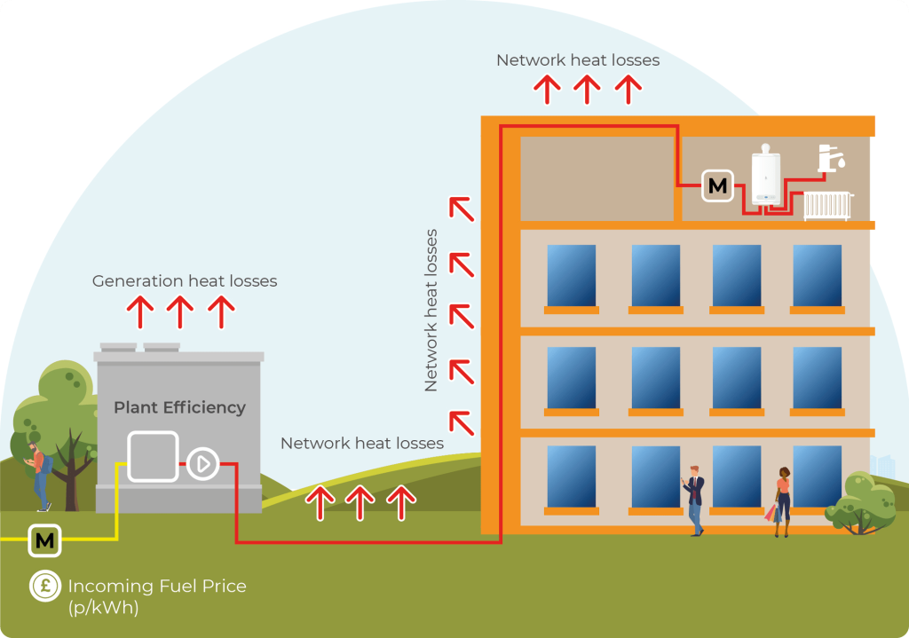 Blog - Efficiency-min