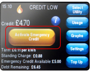 Guru Hub I emergency credit